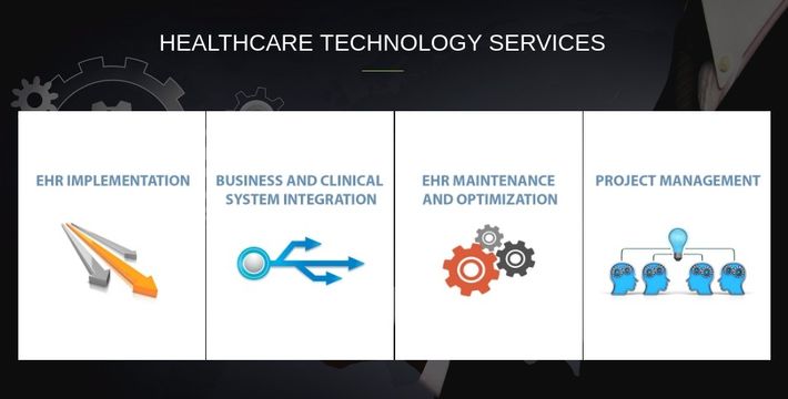 CadenTEC.com healthcare technology services