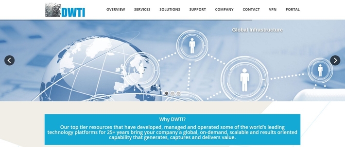 DWTI.org homepage