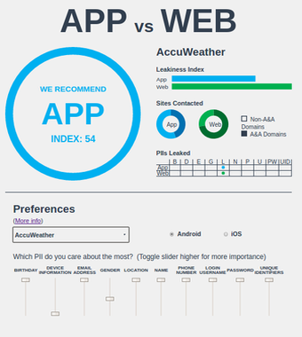 App vs Web tool displaying the advantage in terms of privacy of using the
Accuweather app