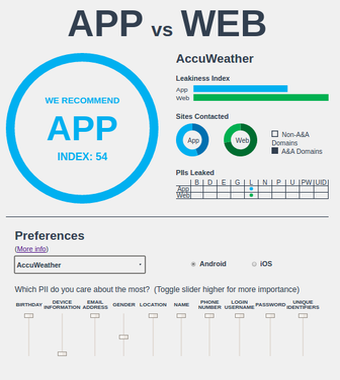 App vs Web tool displaying the advantage in terms of privacy of using the
      Accuweather app