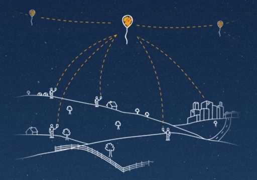 Project Loon concept, screenshot from Google Loon page