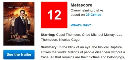 Mobbigeddon
and 'Left Behind': just about equal 1.Screen capture from Metascore.com rating of the movie Left Behind