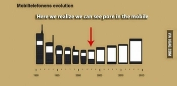 The evolution of phones and their screen sizes
